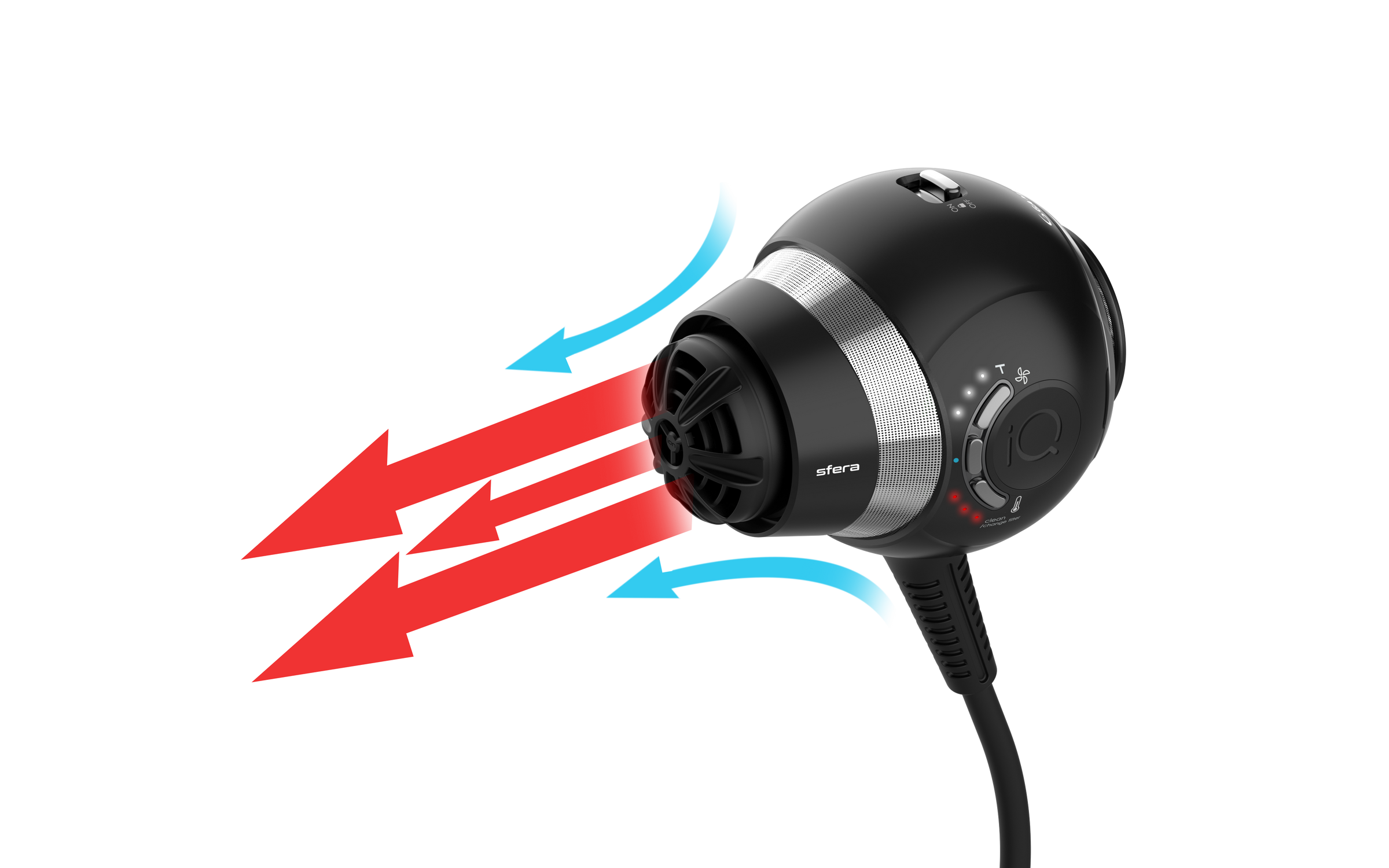 טכנולוגיית Turbo Venturi של GA.MA iQ Sfera